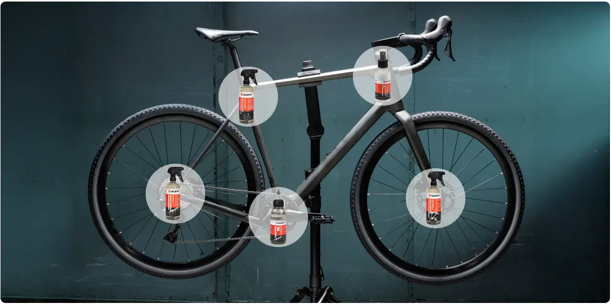 Rundt om cyklen