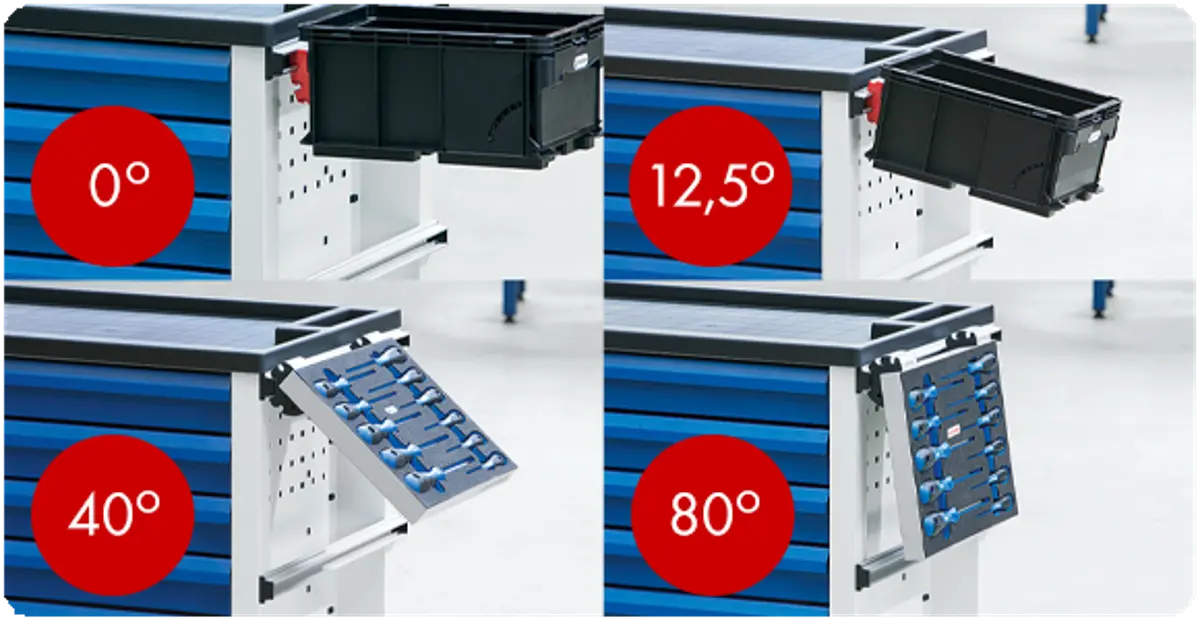 CLIP-O-FLEX® indstillinger