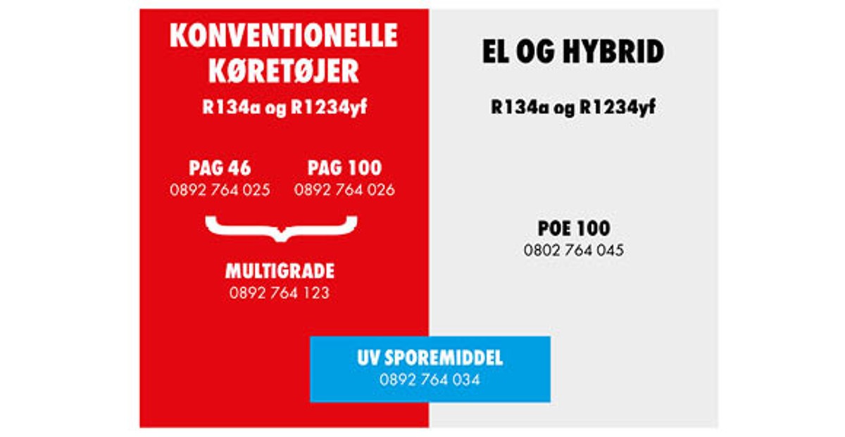 For at gøre det nemt at vælge den rigtige olie, har Würth lavet en guide til deres A/C olier. Med kun 2 olier og et sporemiddel er man dækket ind i forhold til service på alle typer aircon-anlæg i både konventionelle køretøjer og el- & hybrid køretøjer.